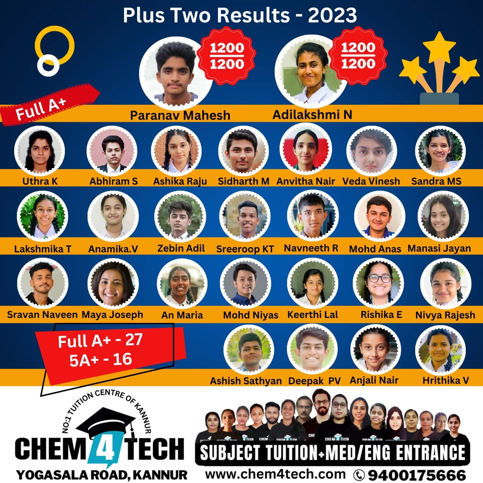 chem4tech Thalassery