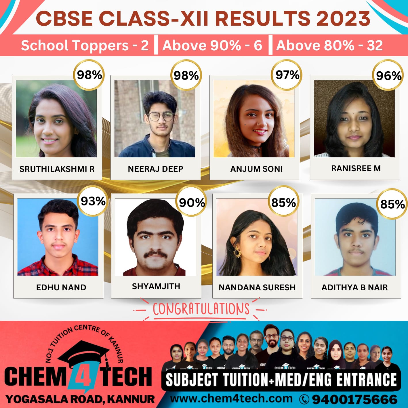 chem4tech Thalassery